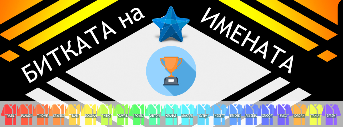 Най-популярното име през януари
